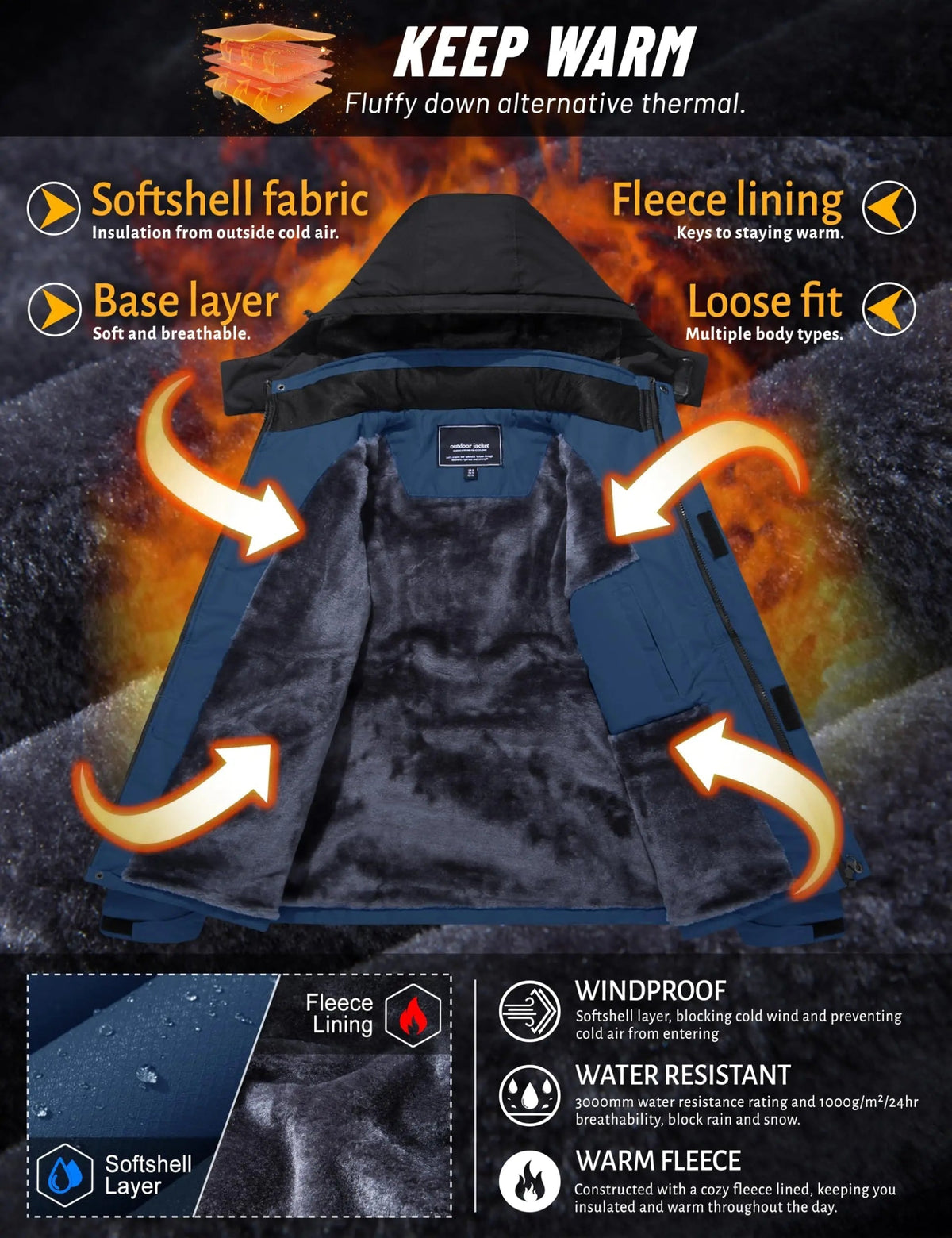🤲 BESTSELLER | 6PCS $25.99 | Men's Fleece-Lined Outdoor Jacket
