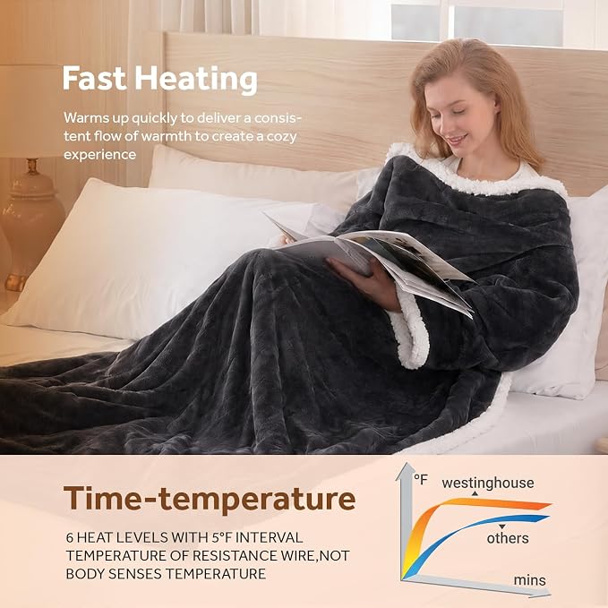 🤲🔥Wearable Heated Blanket with Foot Pocket Sherpa🔥Overheat Protection & Auto Shut-Off