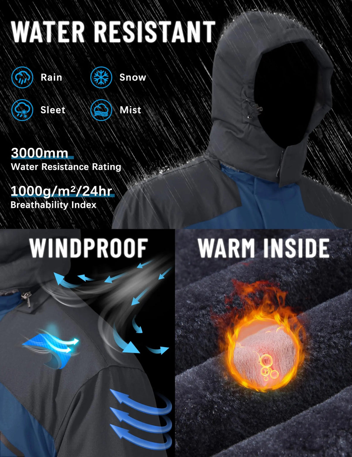 🤲 BESTSELLER | 6PCS $25.99 | Men's Fleece-Lined Outdoor Jacket