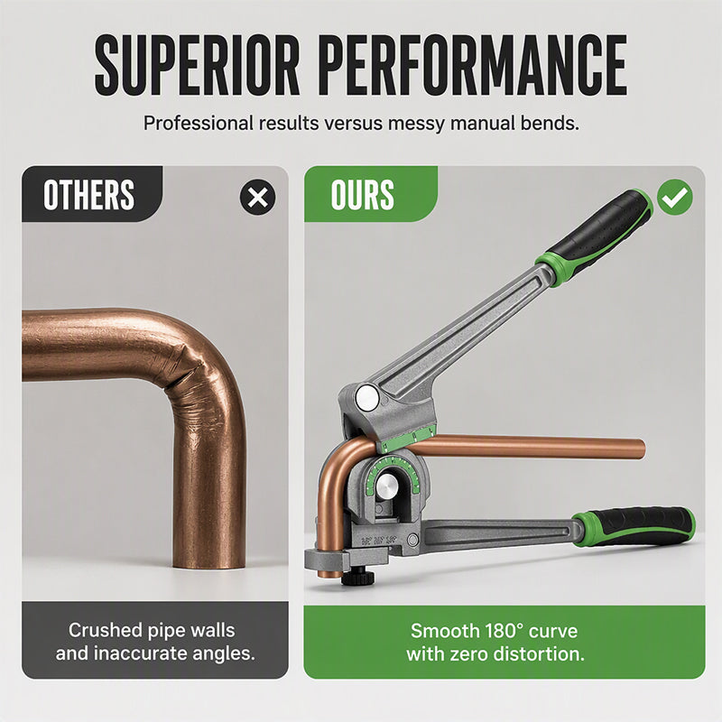 3-in-1 180° Manual Tubing Bender
